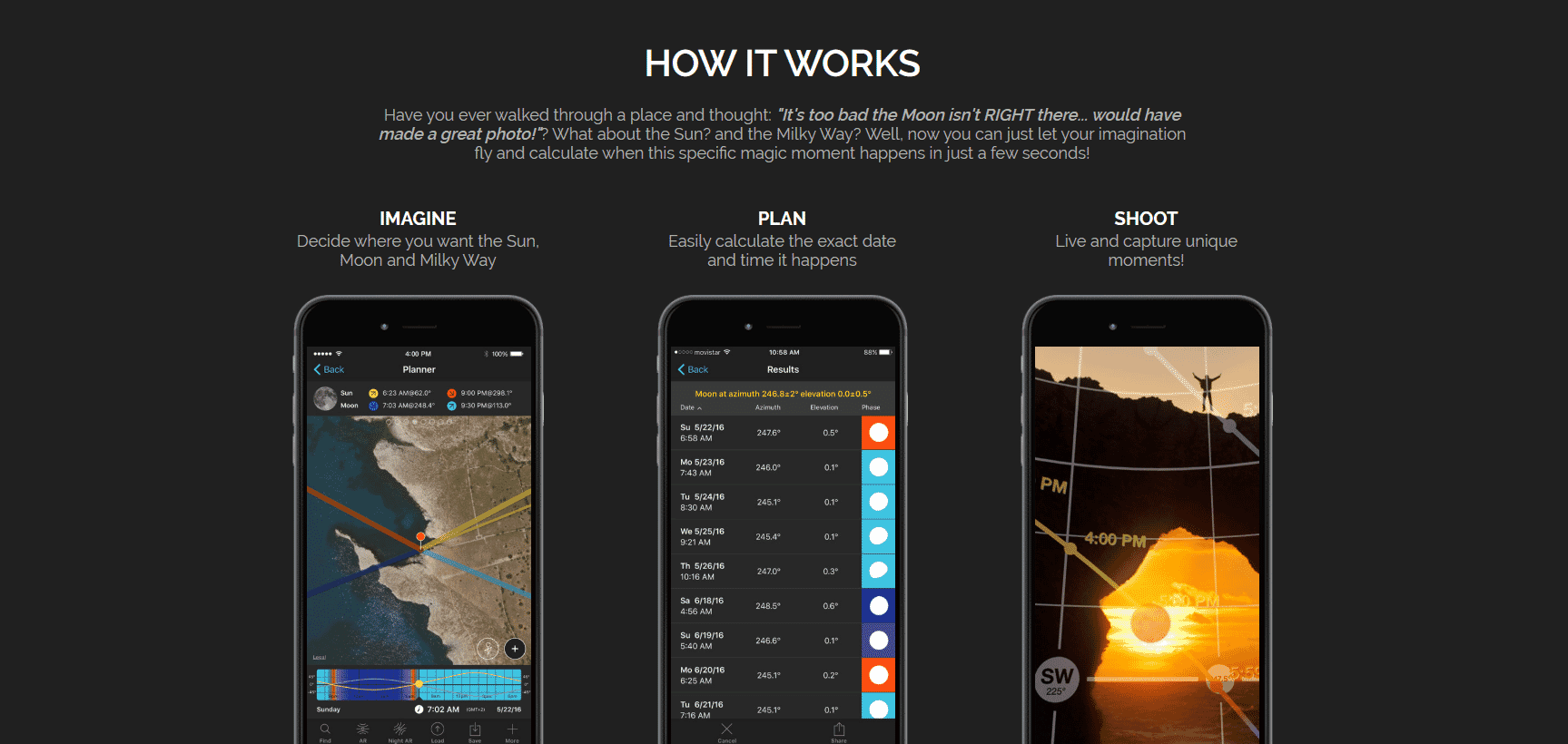 The Best Apps to Learn Photography An Ultimate Guide to Essential Apps